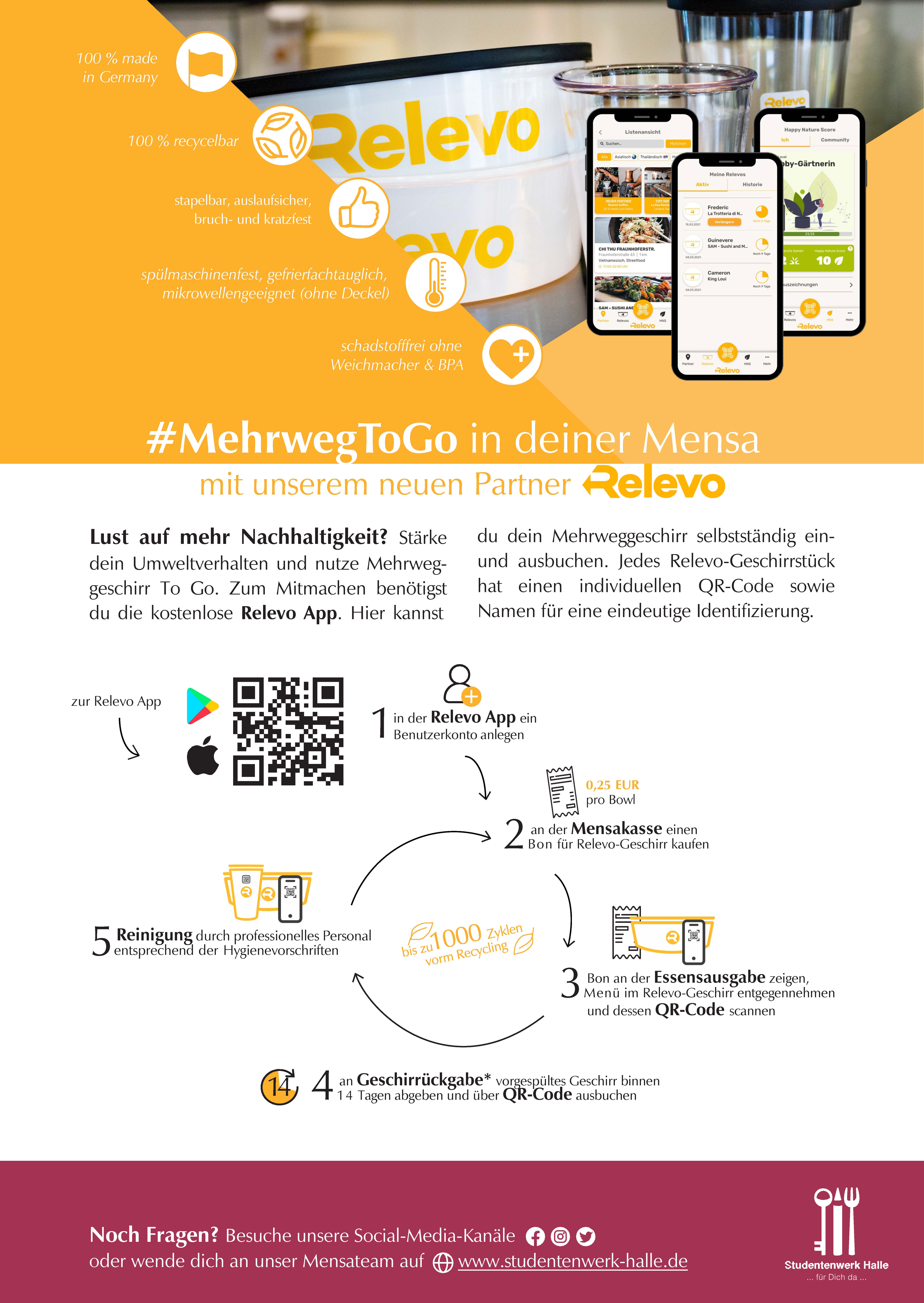 "Poster für das Mehrweg-ToGo-System in der Mensa mit dem Partner Relevo. Erklärt den Prozess: App herunterladen, QR-Code scannen, Geschirr ausleihen, zurückgeben und Reinigung. Enthält QR-Code zum Herunterladen der App und Kontaktdaten für weitere Fragen. #MehrwegToGo."